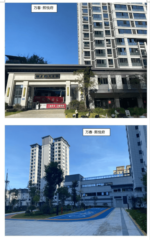 房地產開發(fā)經營 概念、業(yè)務范圍與市場定位
